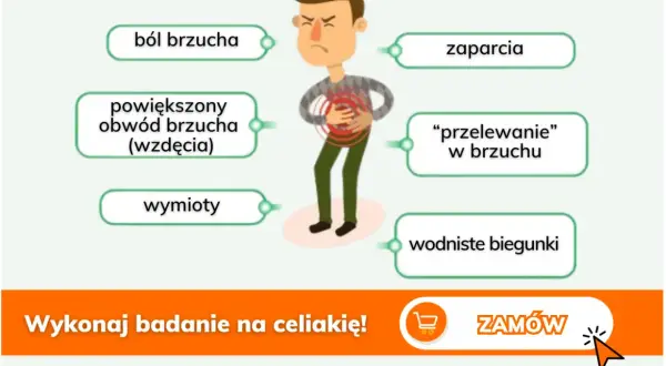 Ilustracja mężczyzny z bólem brzucha, otoczonego dymkami z objawami celiakii: ból brzucha, zaparcia, wzdęcia, wymioty, przelewanie, biegunki.
