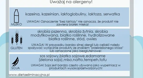 Grafika przedstawia ikony mleka, kłosa zboża i soi z opisami alergenów.