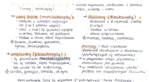 Węglowodany to cukry, związki organiczne zbudowane z atomów węgla, wodoru i tlenu.