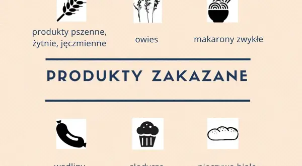 Gluten: Gdzie się ukrywa? Przewodnik po bezpiecznej diecie!
